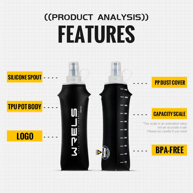 WRELS Soft Flask TPU Ultralight Collapsible BPA Free Leakproof Squeeze Running Hydration Vest Marathon Hiking Foldable Bottle - Image 5