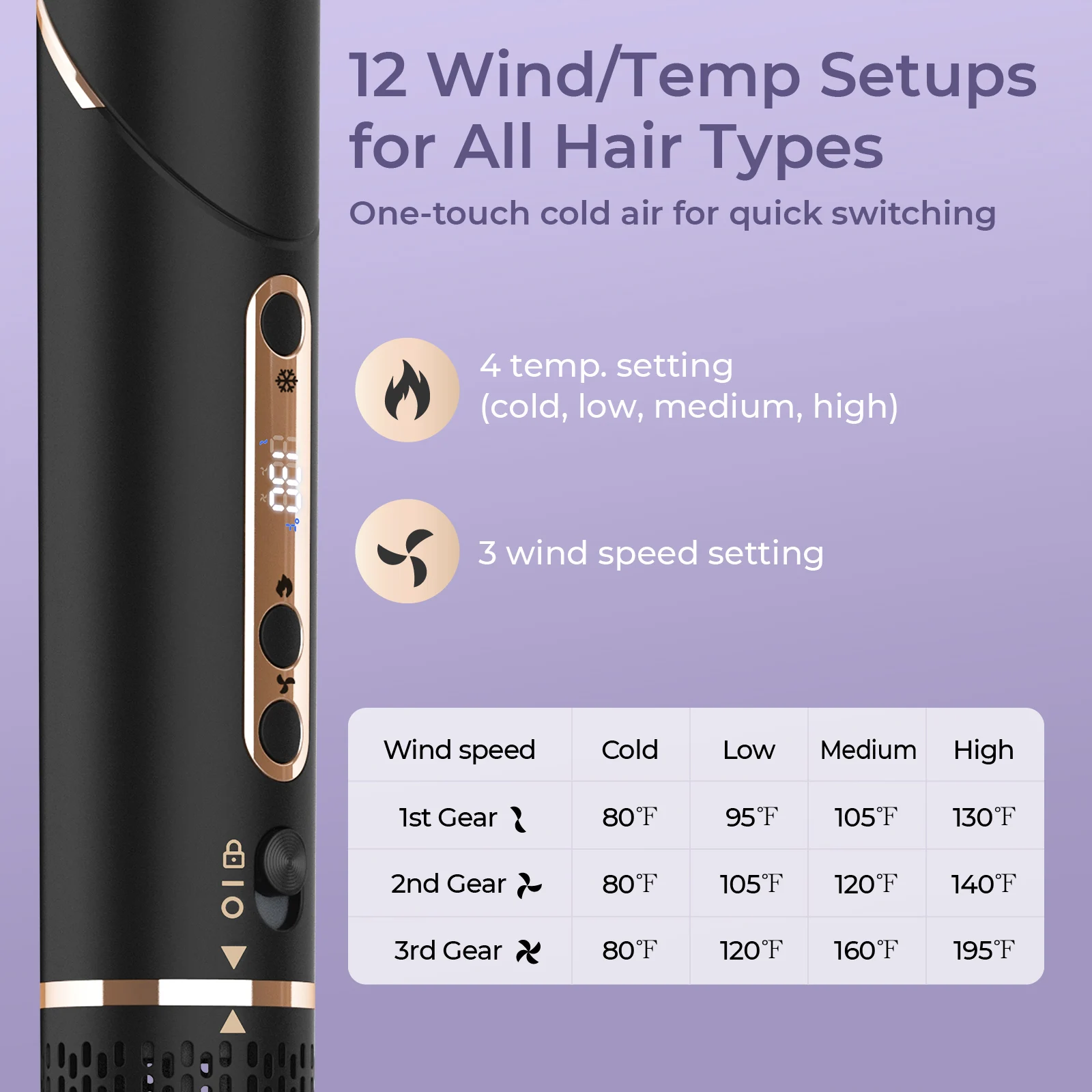 6-in-1 Multifunctional Hot Air Styler 6
