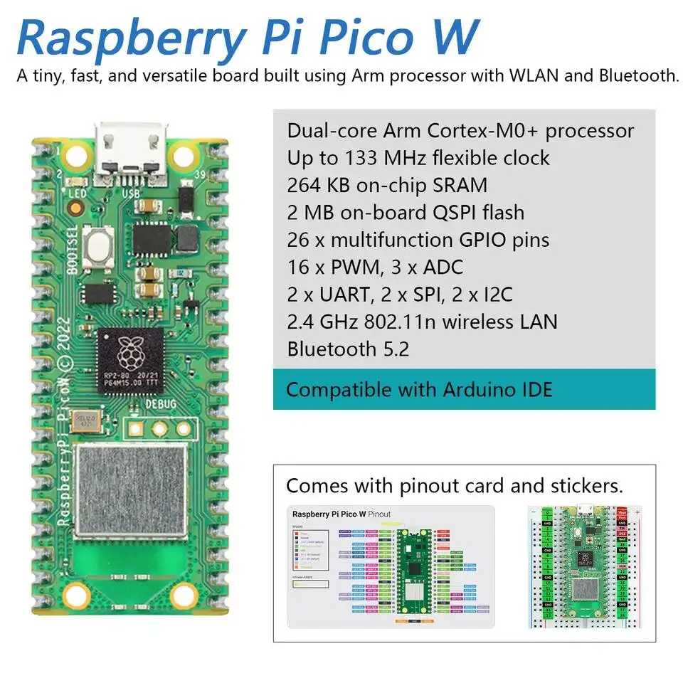 Freenove Ultimate Starter Kit For Raspberry Pi Pico 1 2 W, 767-Page Tutorial, 220 Items, 119 Projects, Python C Java Code image 3