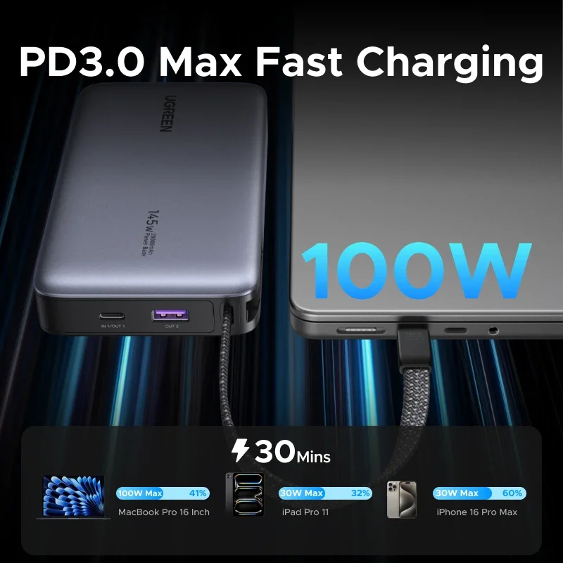 UGREEN 145 واط قوة البنك 20000 مللي أمبير شحن سريع...