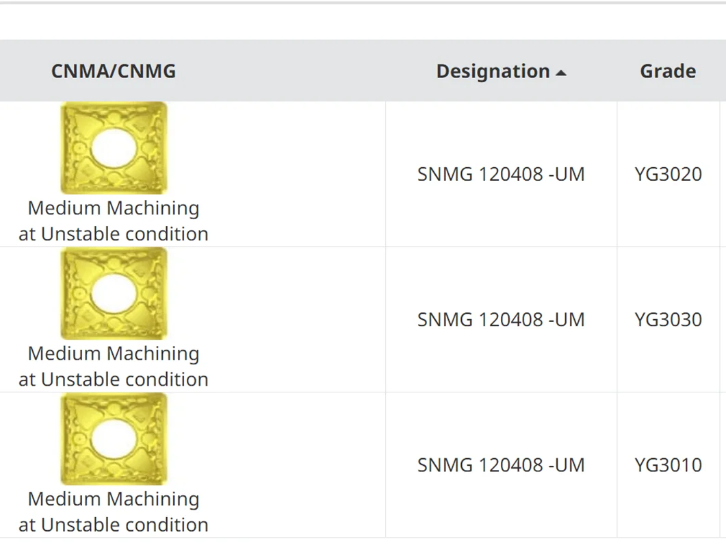 YG-1 SNMG120404 SNMG120408 SNMG120412-UL UM UG UC UR YG3020