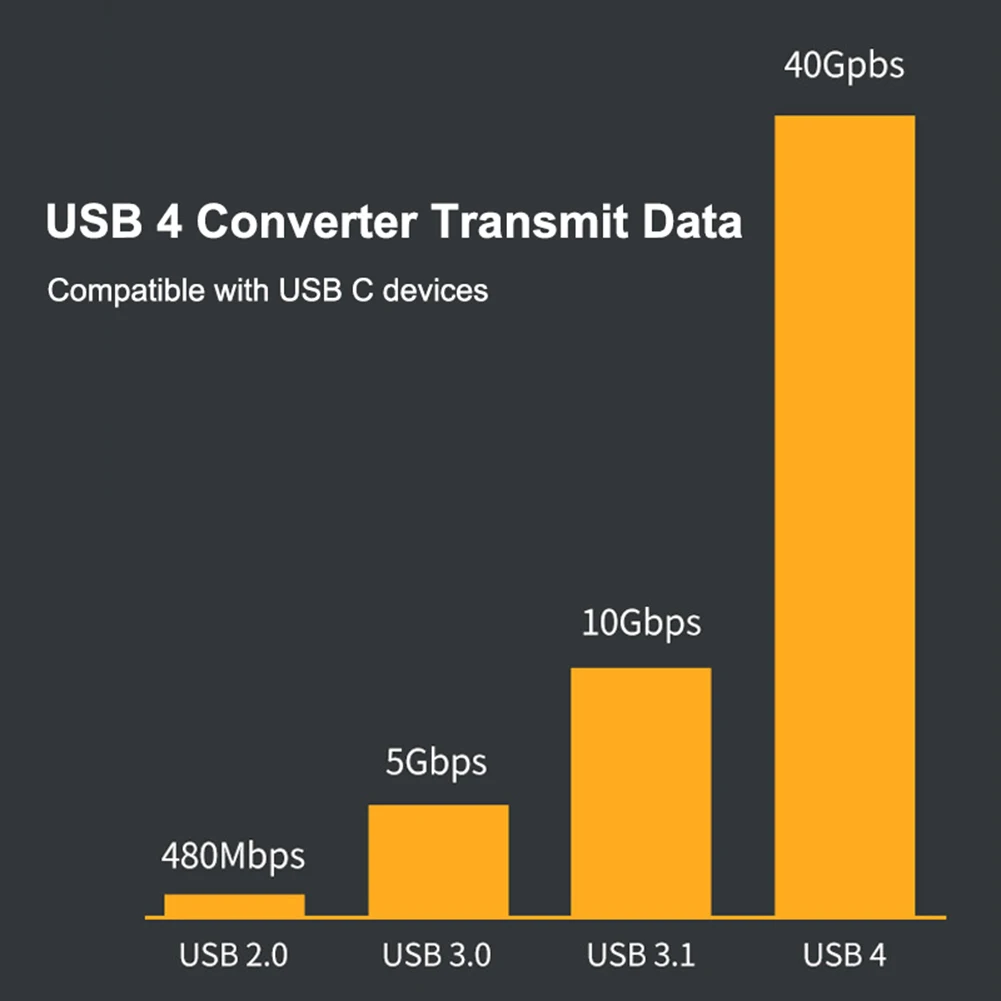 acoplador fêmea USB-C adaptador conector tipo c
