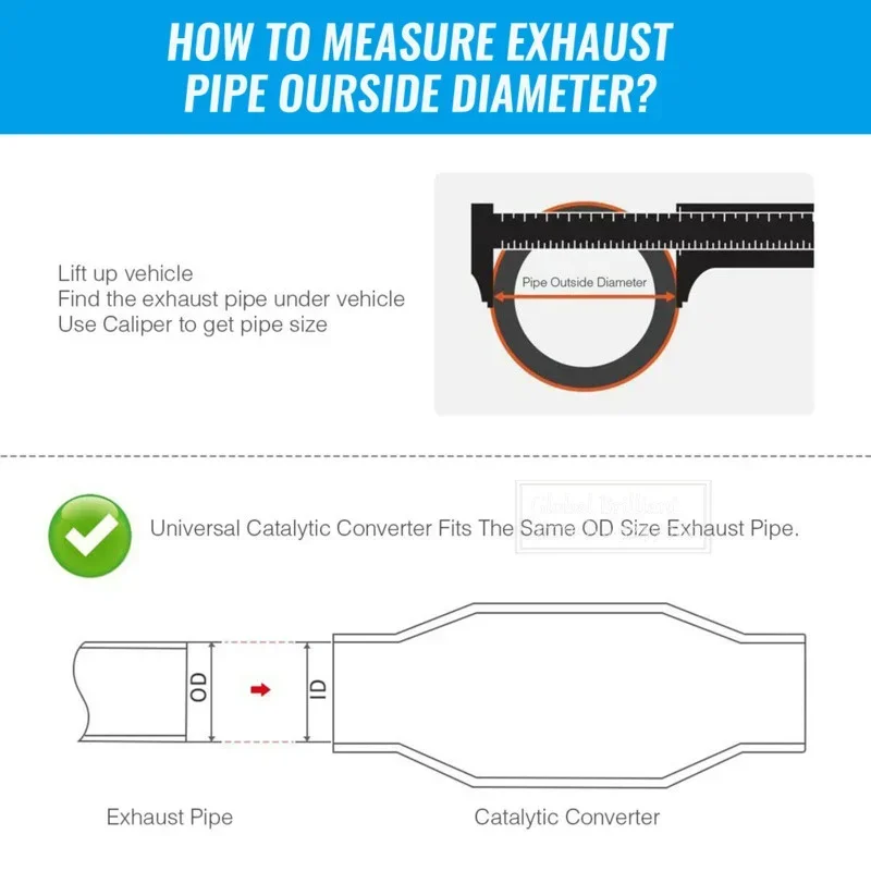 Universal-Katalysator Für Euro 1 Fahrzeuge 3 Zoll 400 Zellen High Flow Rund Edelstahl Universal-Katalysator Für Euro 1 Fahrzeuge 3 Zoll 400 Zellen High Flow Rund Edelstahl