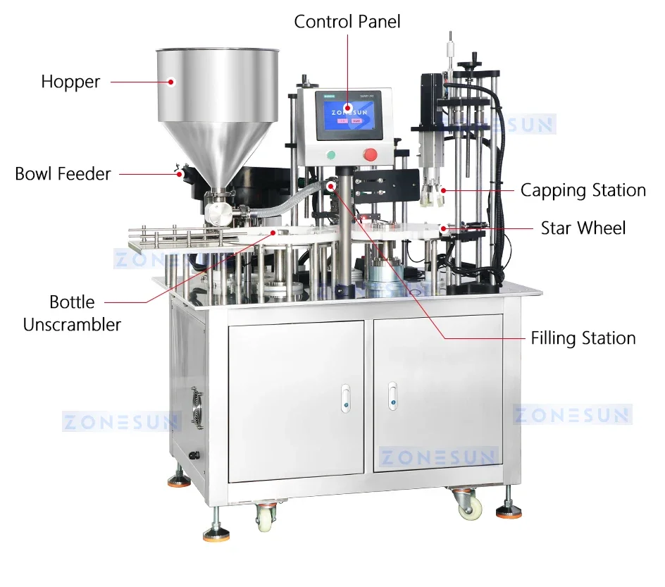 ZONESUN Monoblock Bottling Automatic Bottle Filling and Capping Machine ZS-AFC24