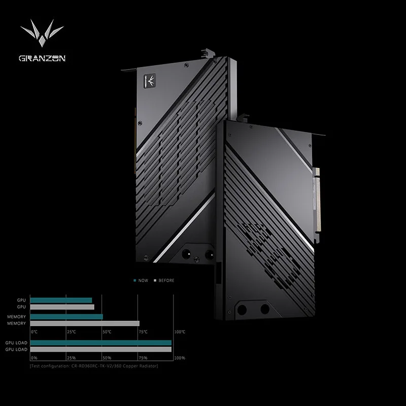 Bykski Gpu Water Block Per Pny Geforce Rtx 4080 16Gb Xlr8 Gaming Verso Epic-X Argb Oc Dispositivo Di Raffreddamento Della Scheda Grafica, Gbn-Pny4080V