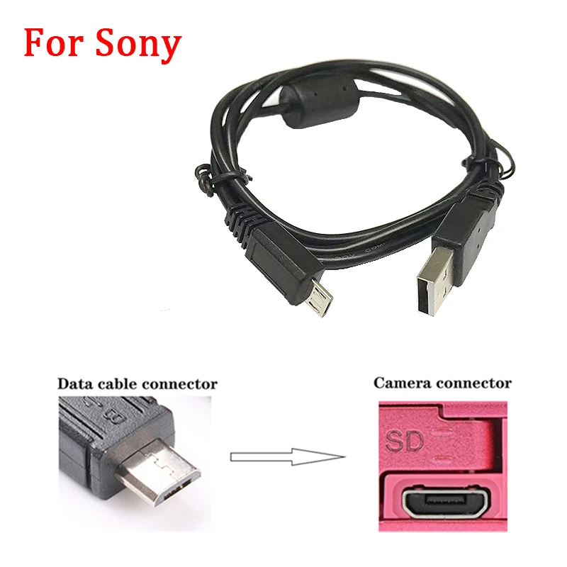 Ligne de transmission de données USB, pour Canon EOS 90D 850D M5 M6