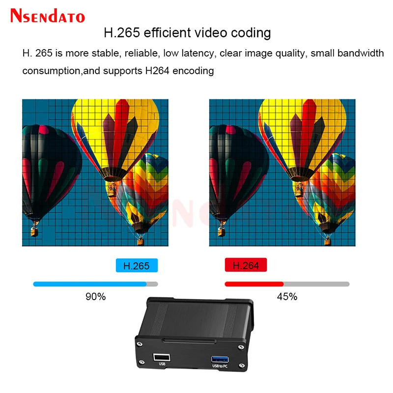 JM1000 Plus USB Flash Disk Player IP to PC HDMI Video Capture Card Box Decoder With Low Cost Stream H.265 For RTSP SRT RTSP