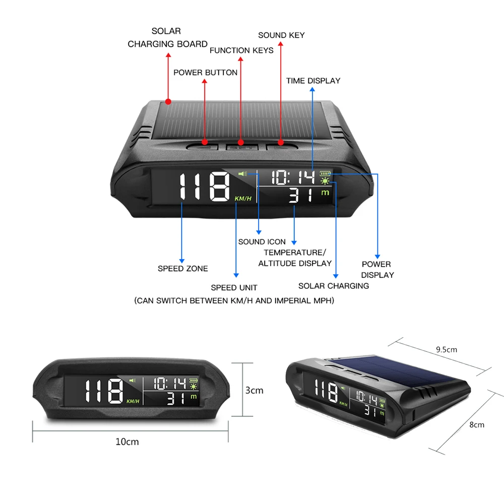 ¾翭   Gps ¾翭 Hud ÷ Mph KM/H ӵ ð/ӵ/µ/   ÷ ڵ ð
