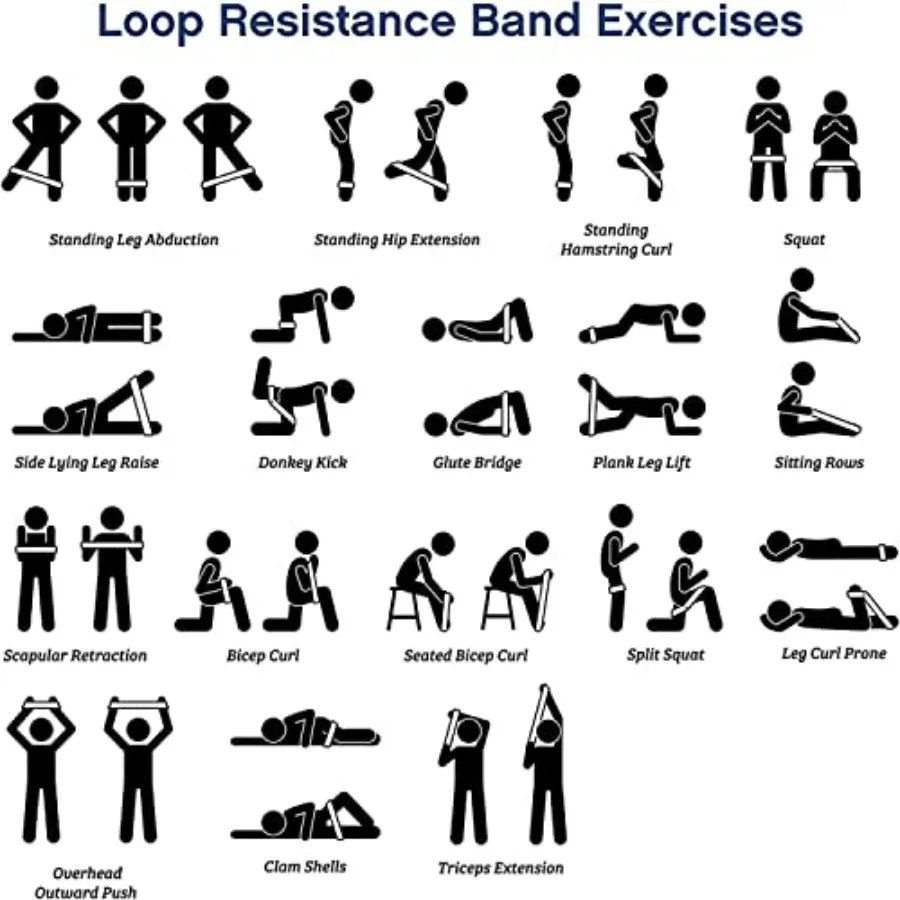 60 Pcs Workout Loop Resistance Bands Bulk, Gym Elastic Bands Set for Fitness Sport Class Students Members Gift Physical, 5 Piece
