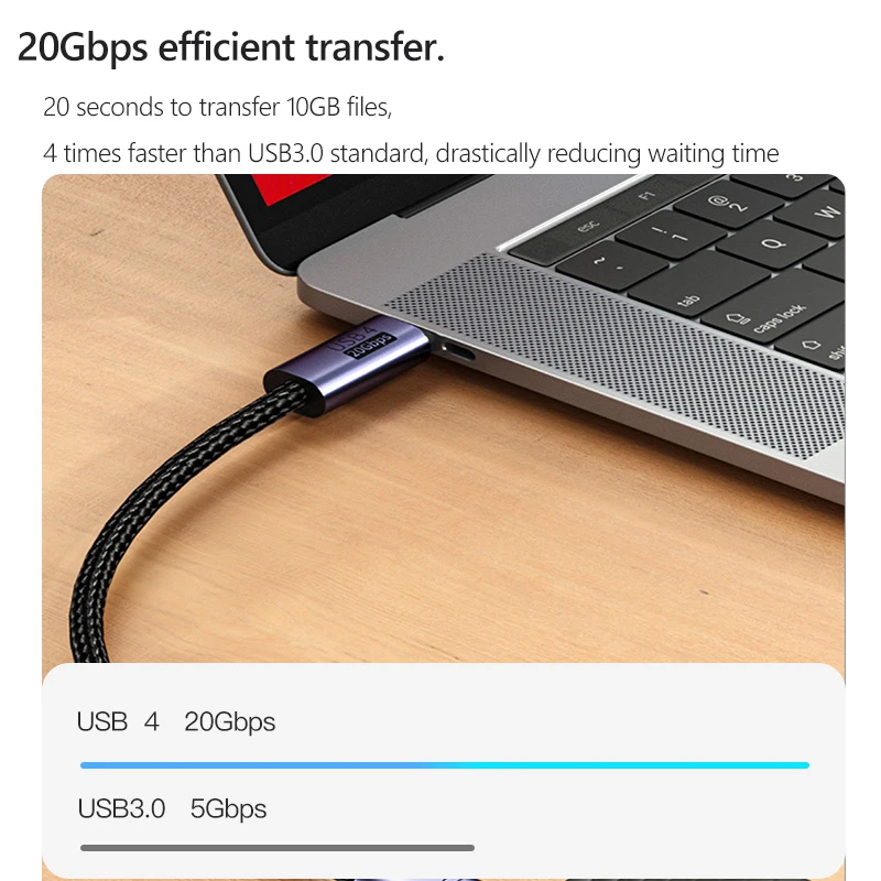 20Gbps 8K 60Hz PD 100W USB 4.0 -C       ̾ ڵ Emark Ĩ 20Gbps 8K 60Hz 