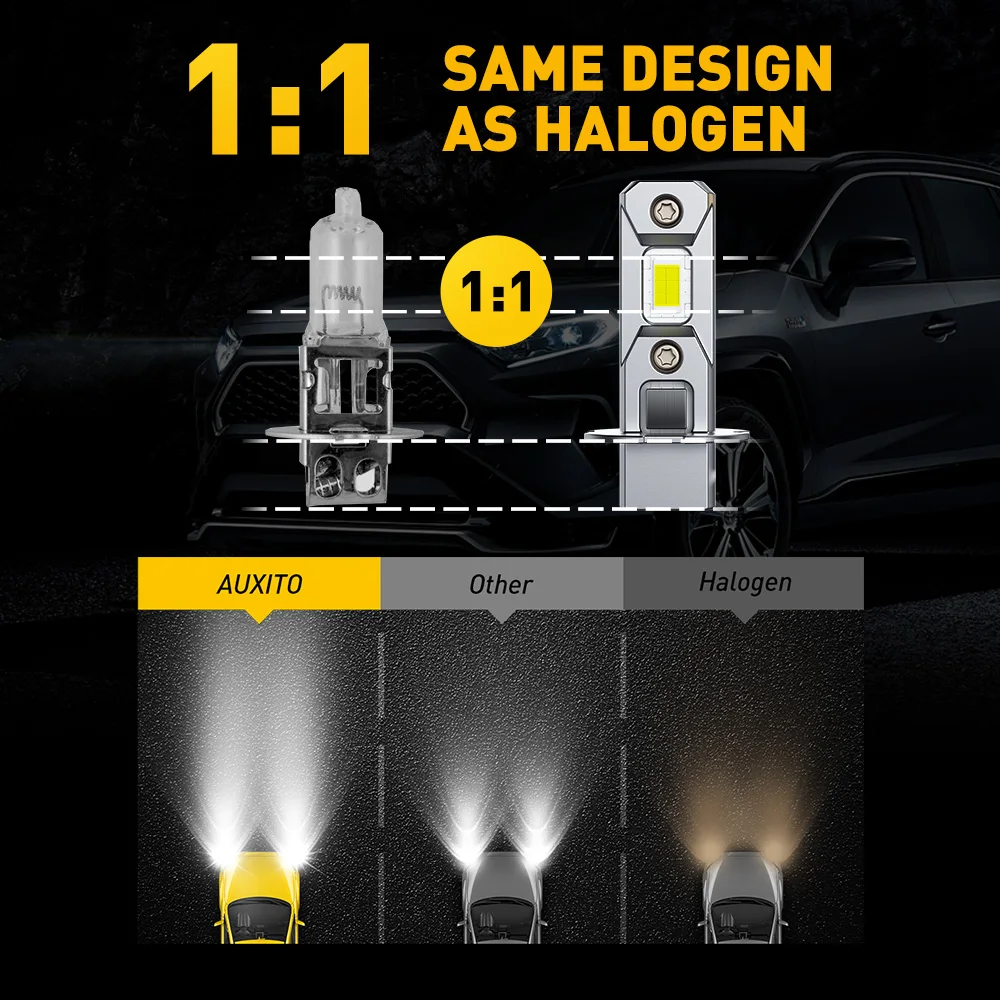AUXITO H3 LED Bulb Fog Lights 2Pcs No Fan Mini Auto Lamp DRL Daytime Running Light 1:1 Size 6500K White 3000K Yellow 12V Canbus