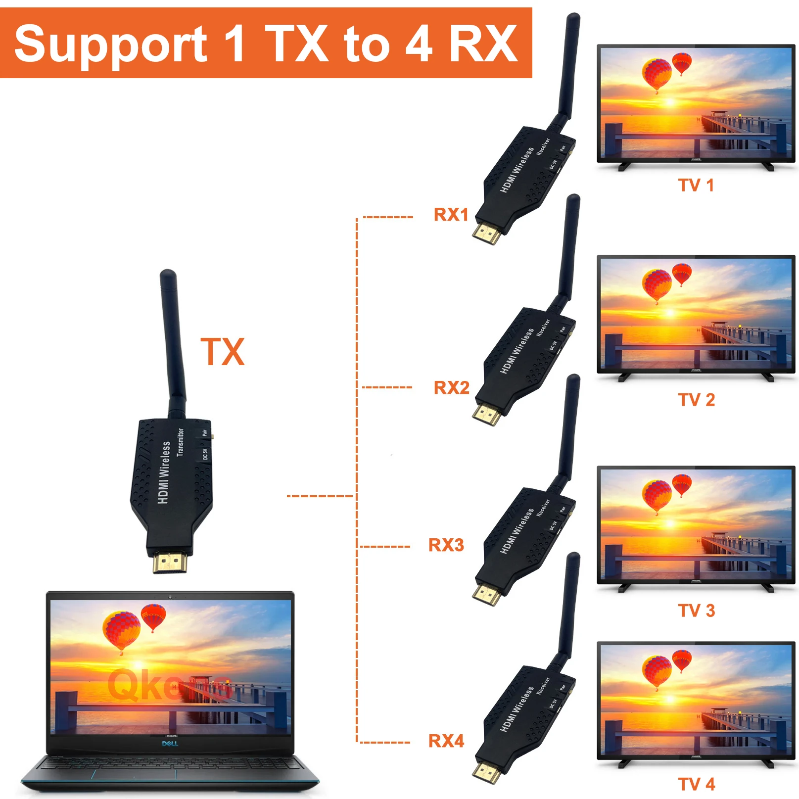 Wireless Hdmi Extender Video Transmitter Receiver 1 To 2 1x2 Dual Display For Ps3 Ps4 Camera Pc Switch To Tv Monitor Projector Audio Video Cables Aliexpress