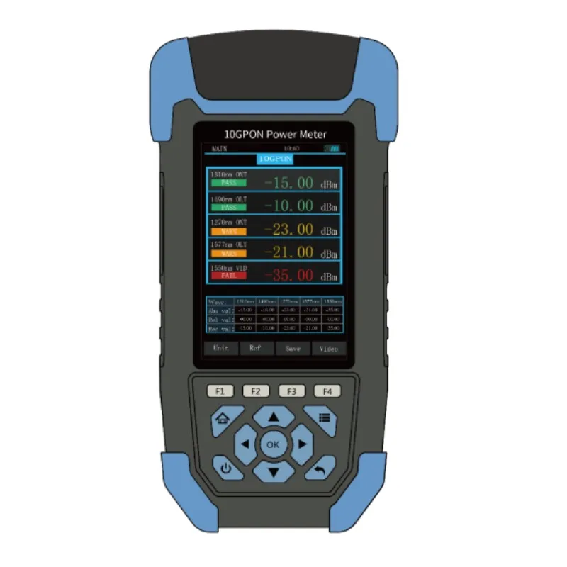 OPM JW3239C Compatible With EPON GPON Original Fiber Optic Power Meter Tester
