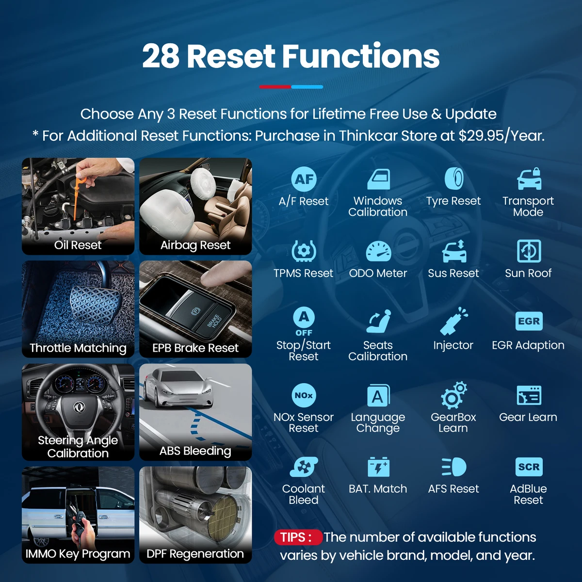 Thinkscan Plus S4 OBD2 Scanner ABS/SRS/ECM/TCM/BCM System with 3 Resets OBDII Automotive Scanner Bluetooth Diagnostic Tools — view 3