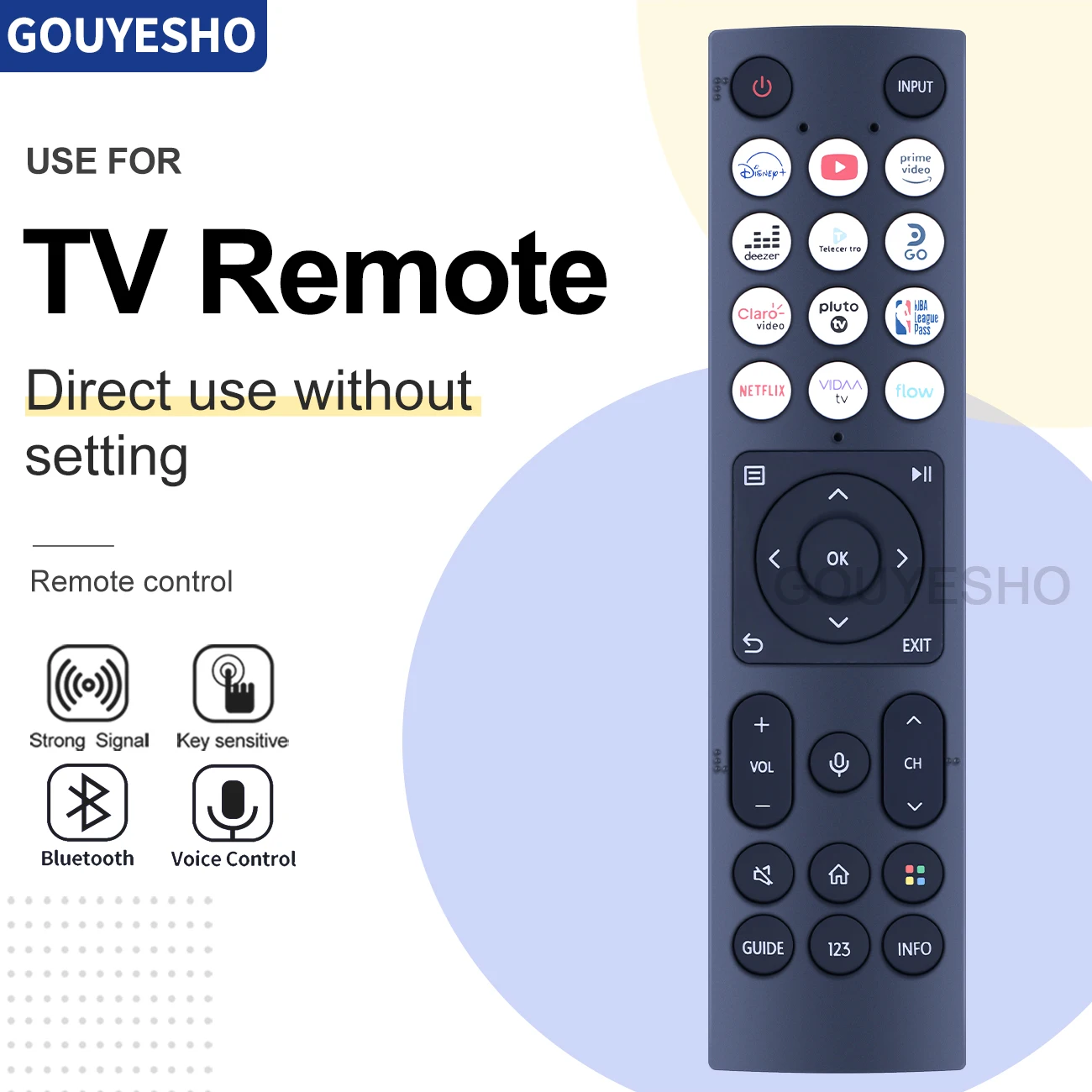 

New Remote Control ERF3B96H(0011) for Hisense Smart TV