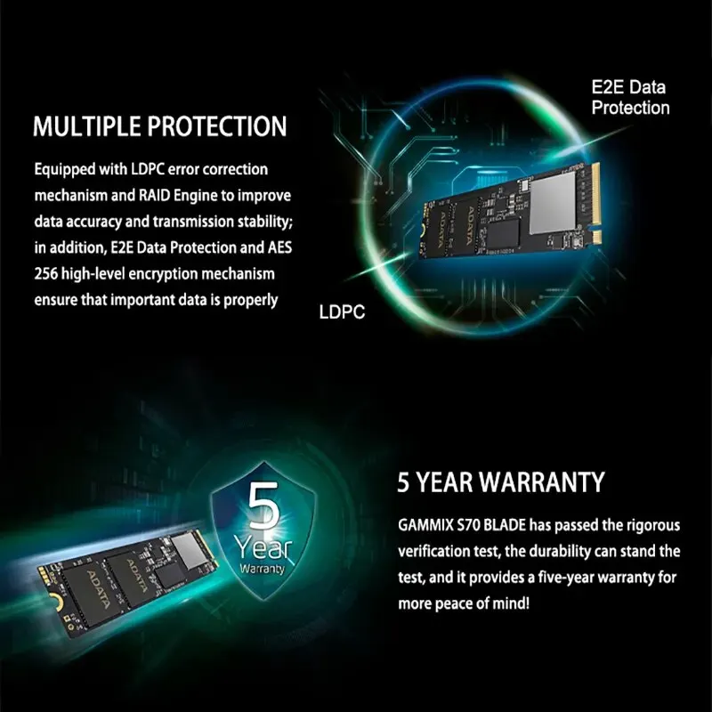 Рисунок 5 - Подборка AliExpress ADATA Nvme M.2 SSD M2 2280 PCIe 4