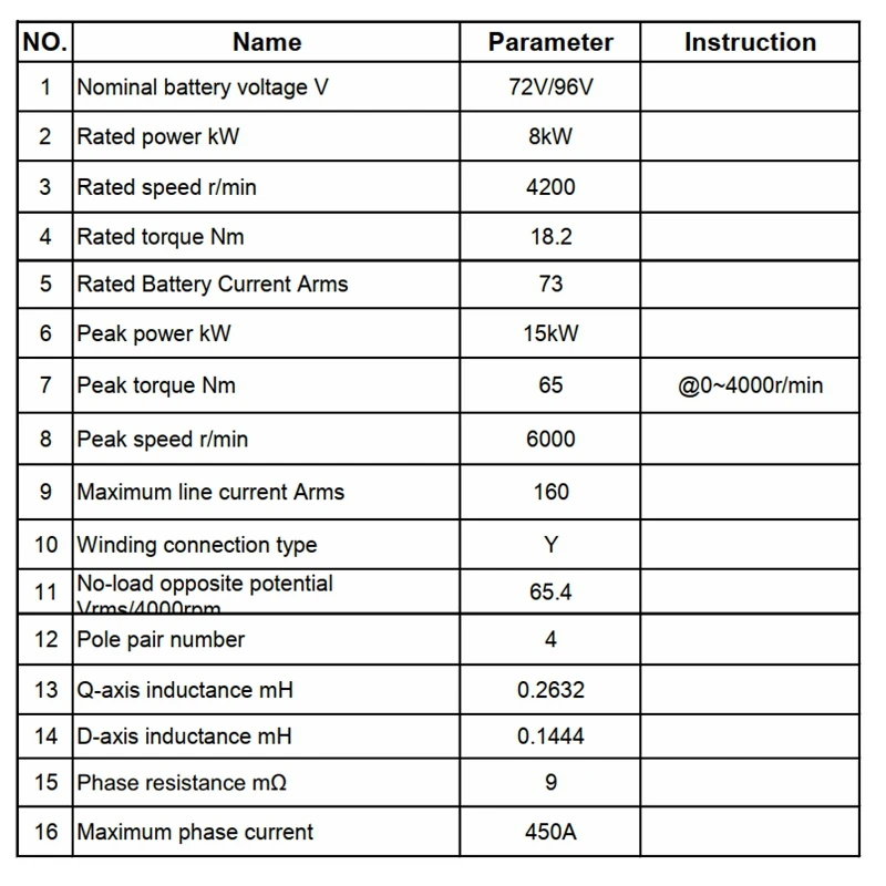 QS180 90H 8000W 72V 110KPH Mid Drive Motor For Adult Electric Motorcycle with Fardriver ND72850/ND721200/ND721800 Controller