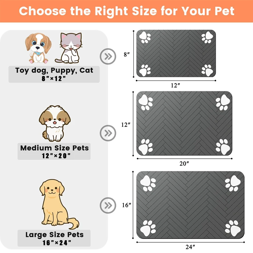 Absorbent Waterproof Pet Feeding Mat 2