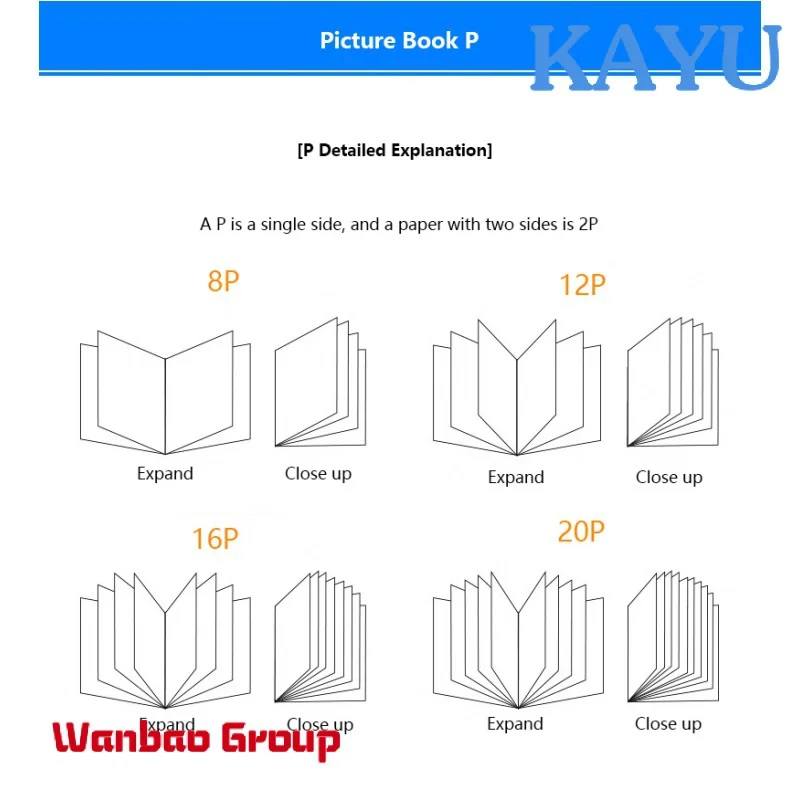 High Quality Colored Book Restaurant Hotel Menu Printing Food Catalog Design Magazine Printing