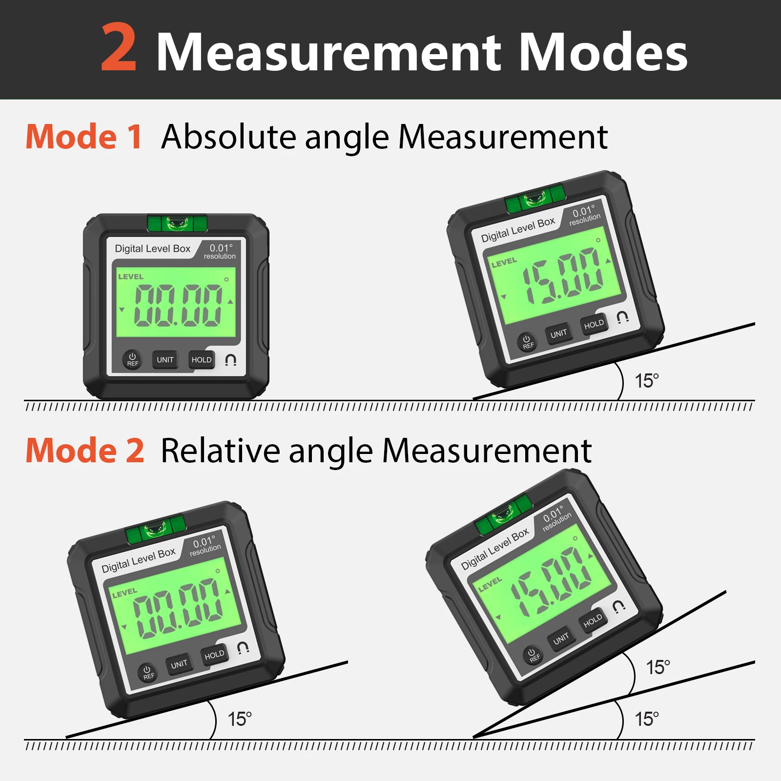 Angle Protractor angle measuring tools Universal Magnet 90 Degree Ruler Digital Inclinometer Level Meter Goniometer Angle Bevel Tester Measuring Tools