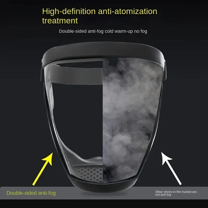 Transparent Protection Mask Full-Face Transparent Protection Mask with Adjustable Buckle-Reusable and Heat-Resistant Facial Shield for Safety in Work Out