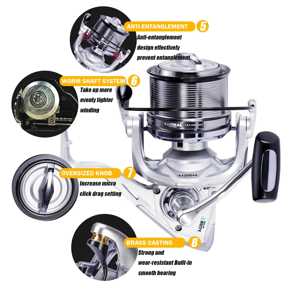 2022 Spinning Angeln Reel 12 + 1BB High Speed 4.6:1 25KG Max Drag Meer Boot Fisch Spule Trolling Surf Große Metall Löffel Moulinet Peche – Detail 19