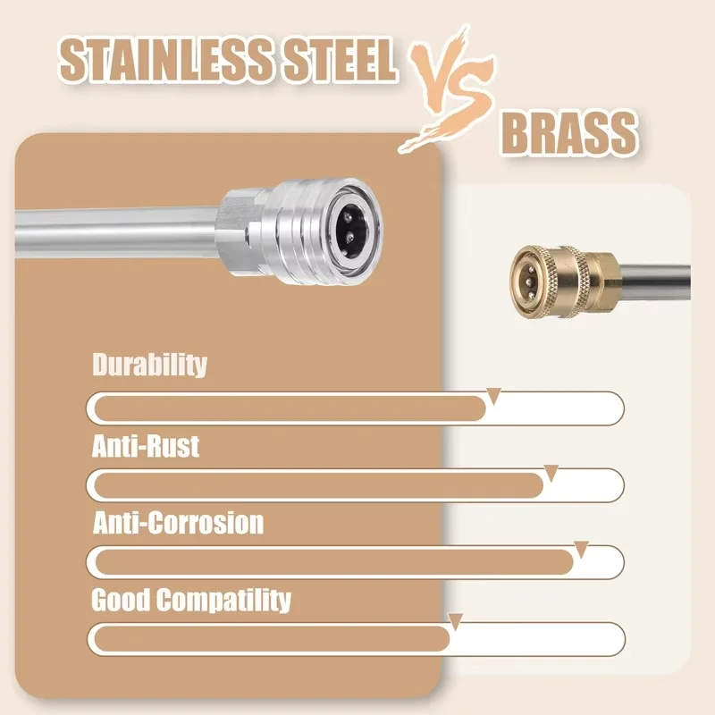 Pressure Washer Extension Wand Stainless Steel Body and Fitting with 1/4 Quick Connect 17 Inch Power Washer Lance 3