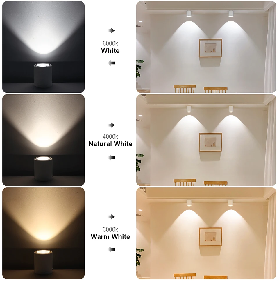 Description Picture 5 of itemSurface Mounted COB LED Spot Light 7W 12W AC85V-265V Aluminum LED Downlight Rotating Ceiling Lamp For Indoor Kitchen Lighting