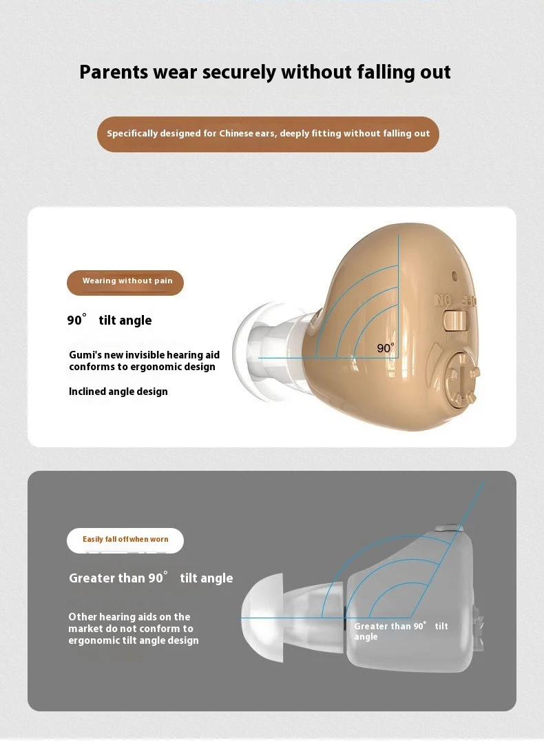 1 Pcs Wireless Rechargeable Hearing Aid Digital Chip Invisible Professional Soun