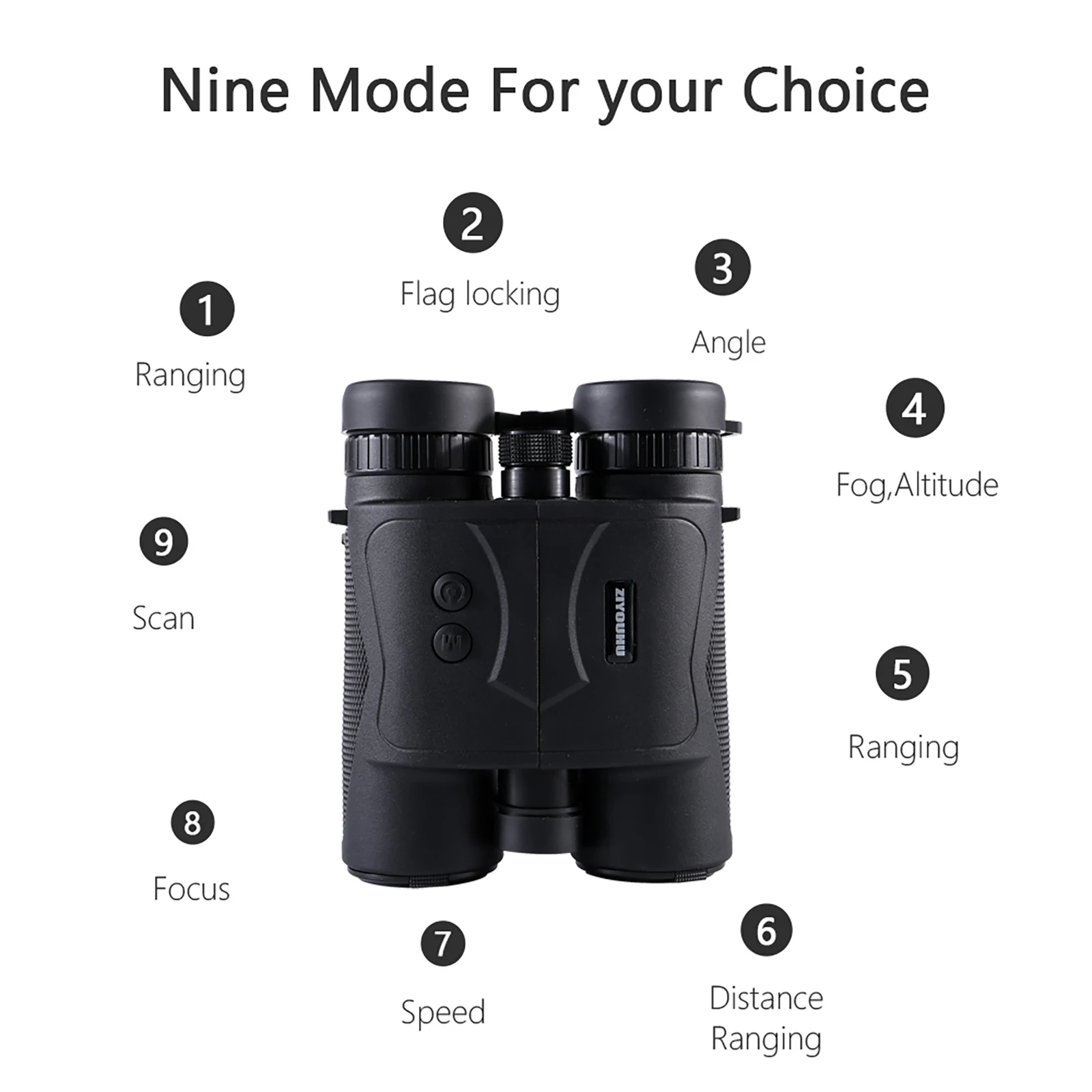 Binocular Laser Range Finder for Hunting, Golf Rangefinder, Multilayer Coating Lens, 10x42, 1500m, 4 Kinds Modes