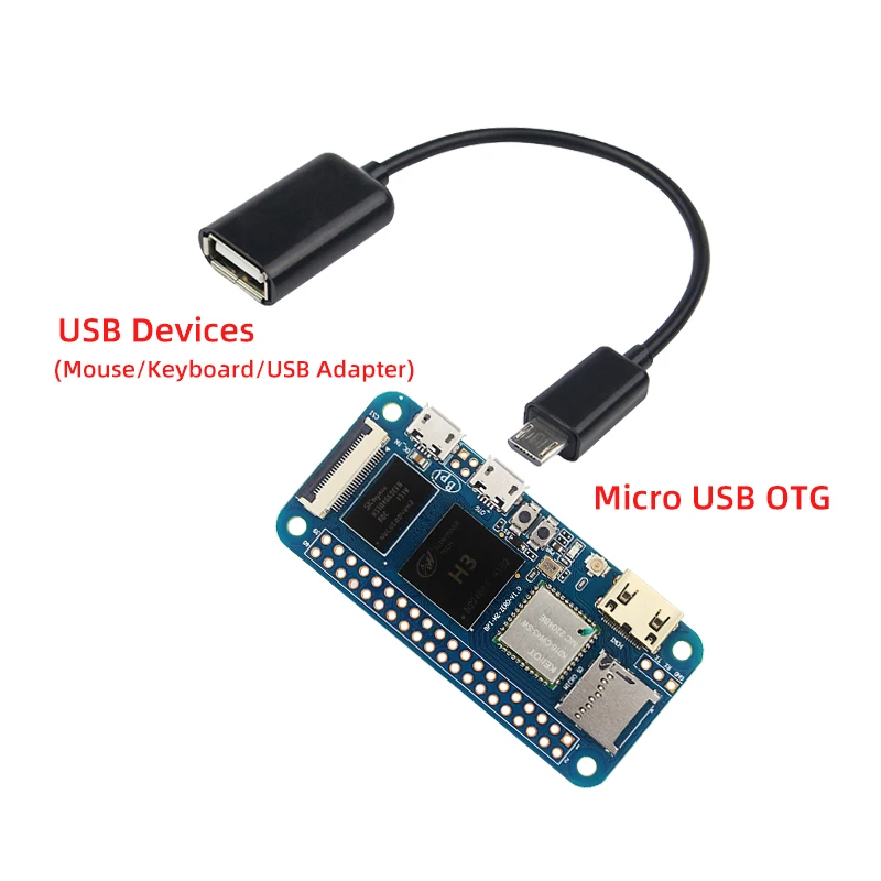 H3, Cortex-A7, WiFi e BT, mesmo tamanho