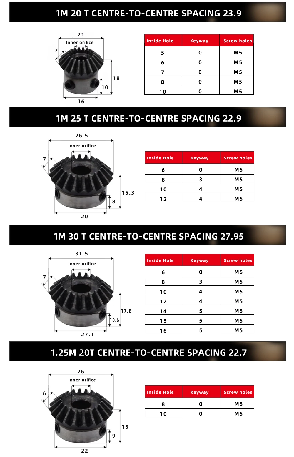 malha, engrenagens de aço, furo de parafuso,