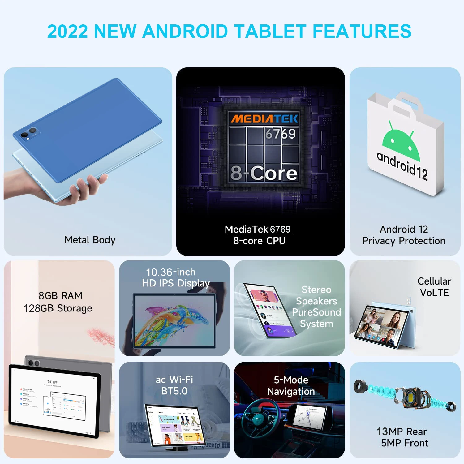 アンドロイド Android 12 タブレット10.36インチ  8コア
