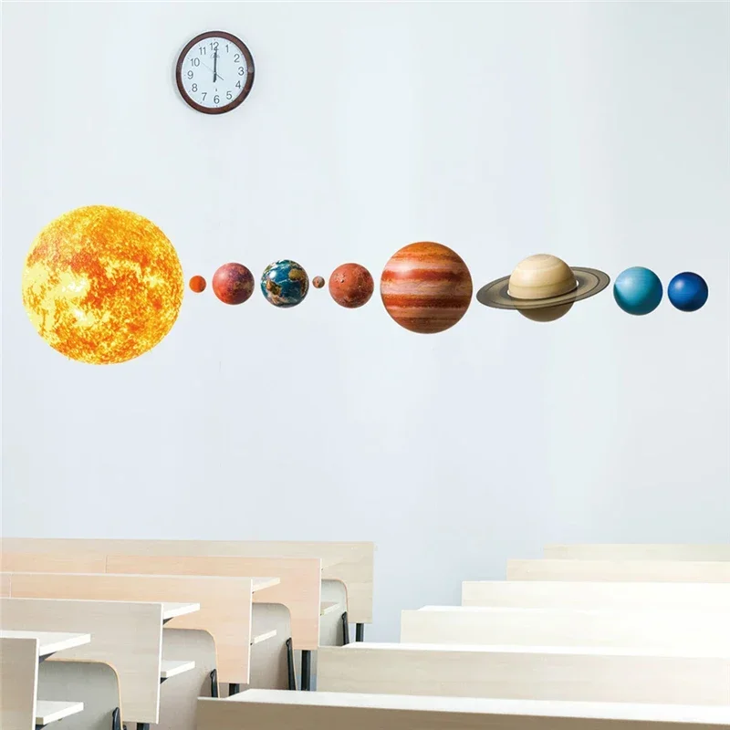 Solar System Planet Personality Wall Stickers Home Living Room Bedroom Background Decorative Wall Stickers 3d wall stickers