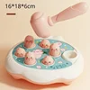pig
