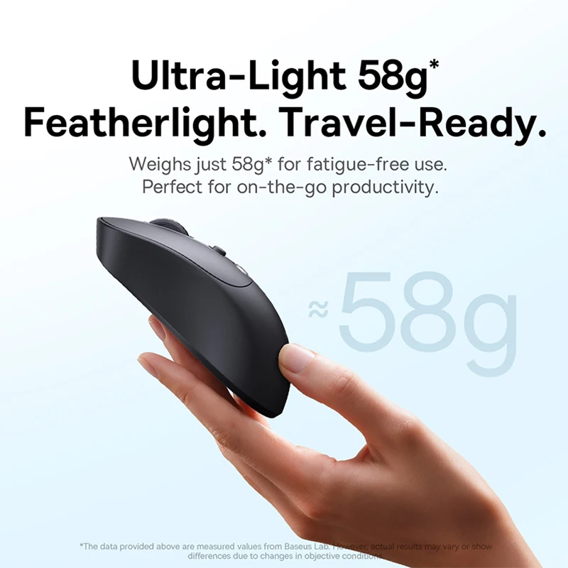 【NEW】Baseus EM2 Ergonomic Wireless Mouse Bluetooth 5.3 2.4G Type-C Charging Ultra Light Silent Mice Customizable Button Mouse