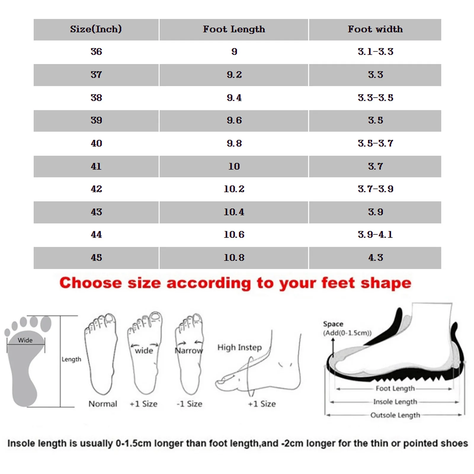 Summer Fashion Home Women'S Shoes Thick Bottom Solid Color Bathroom Slippers Zapatos Mujer 2024 Tendencia Sandali Piatti 2