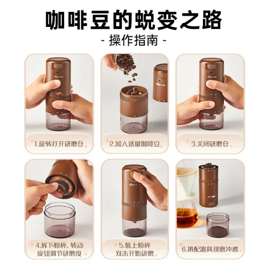 Bear Grinder Coffee Bean Household Flour Machine Rechargeable Coffee Grinder MDJ-B16M5