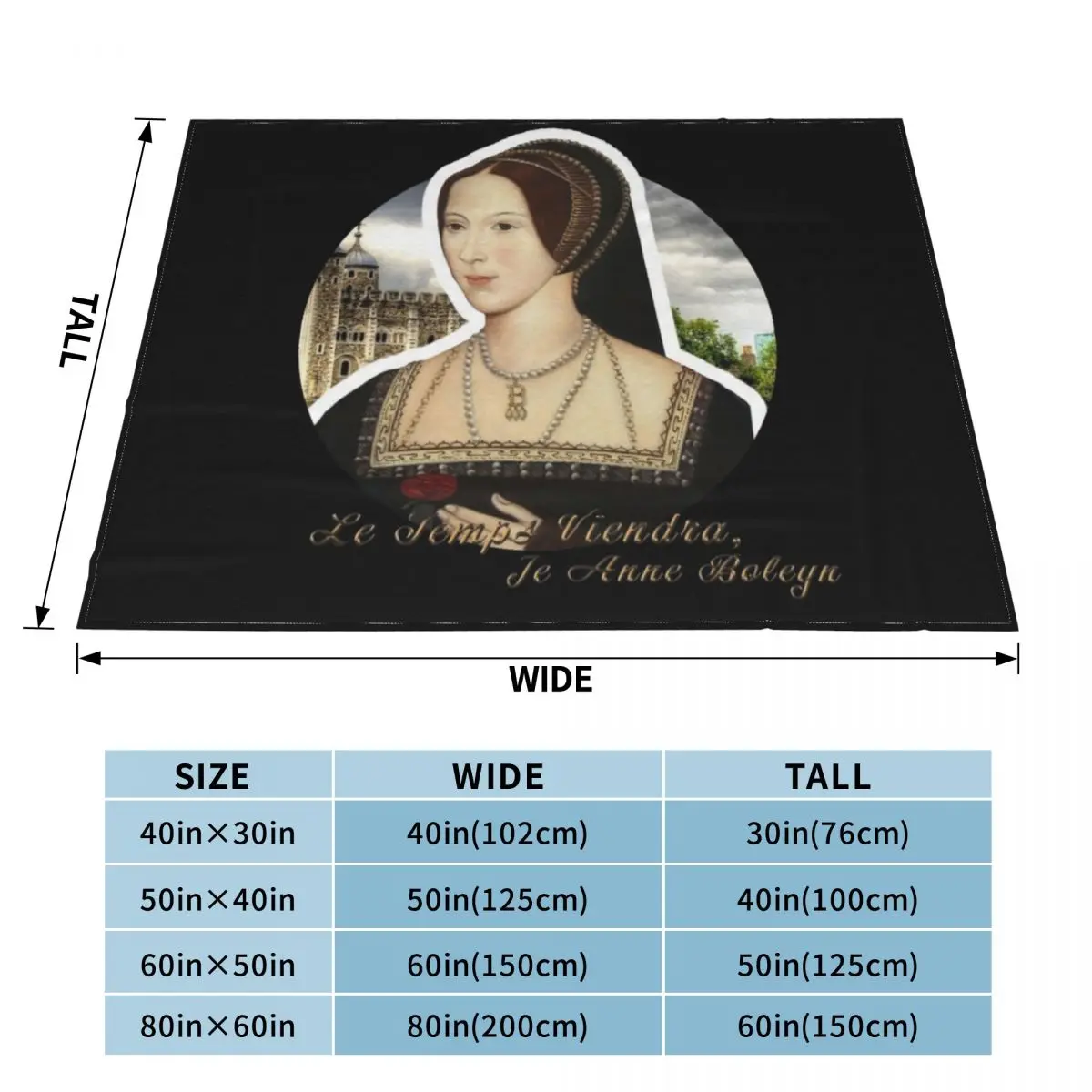 Anne Boleyn   , ܿ ħ, Ƹٿ  