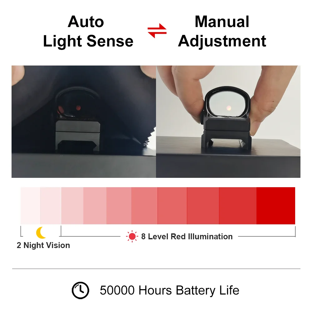Red Dot Sight for GLOCK and AR15