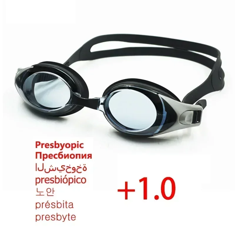 Presbyopic 1.0