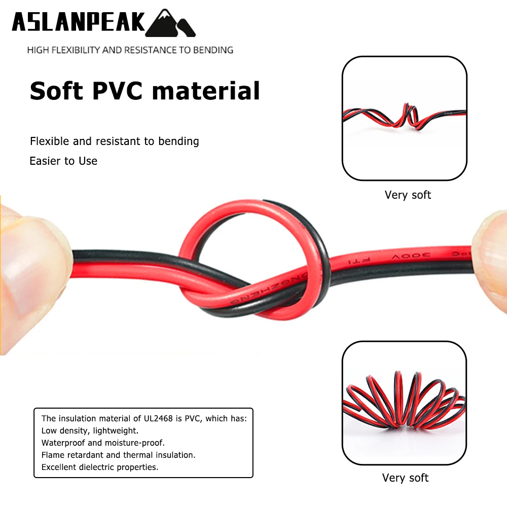 White 2-Pin PVC Light Extension Wire - Versatile Electric and Audio Speaker Cable