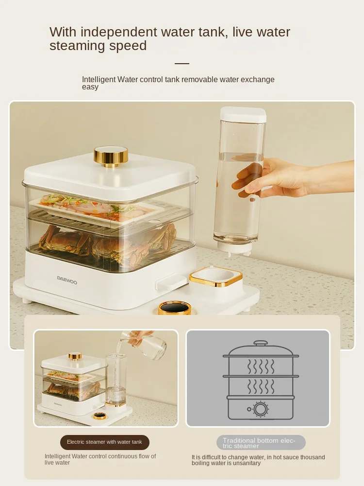 Electric Steamer Household Small Steamer Multi-function Steamed Breakfast Buns Egg Hot Dish Artifact