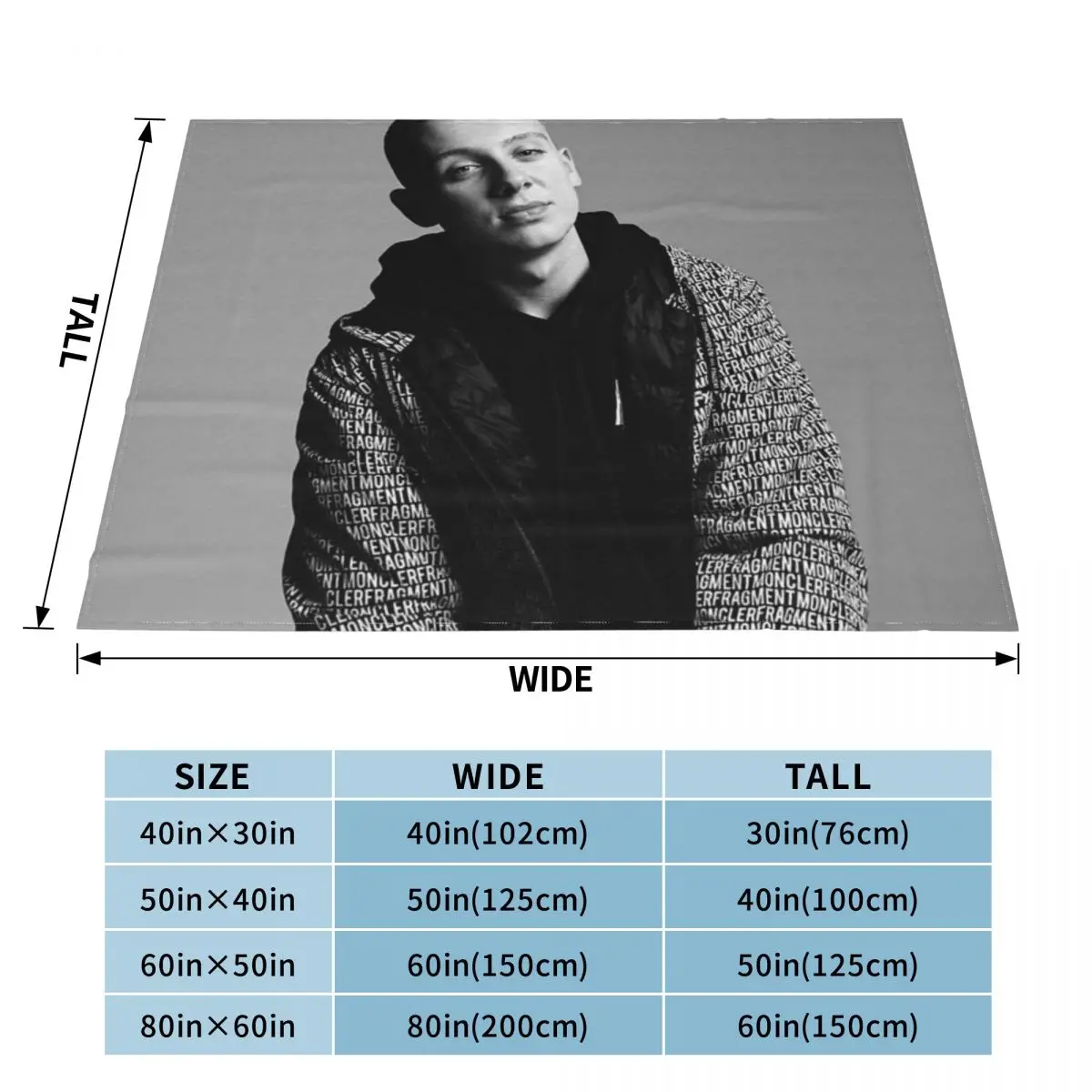 Aitch ��� �ʻ�ȭ, ��Ʈ�� ����Ʈ ����ũ�� �ø��� ���