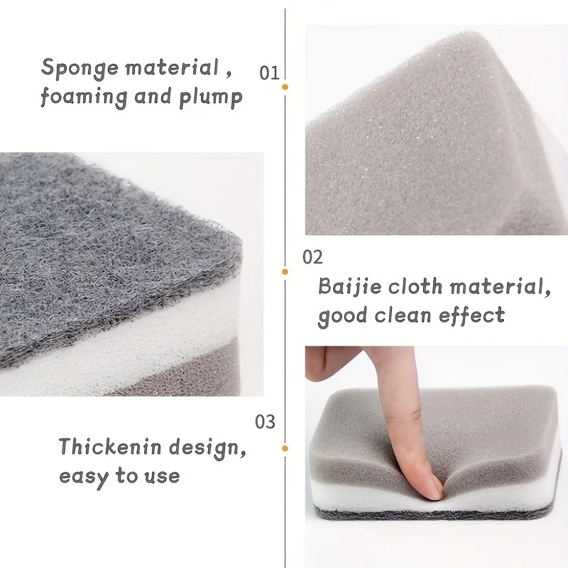 Premium Double-Sided Cleaning Sponge Set - Ideal for Home and Commercial Use