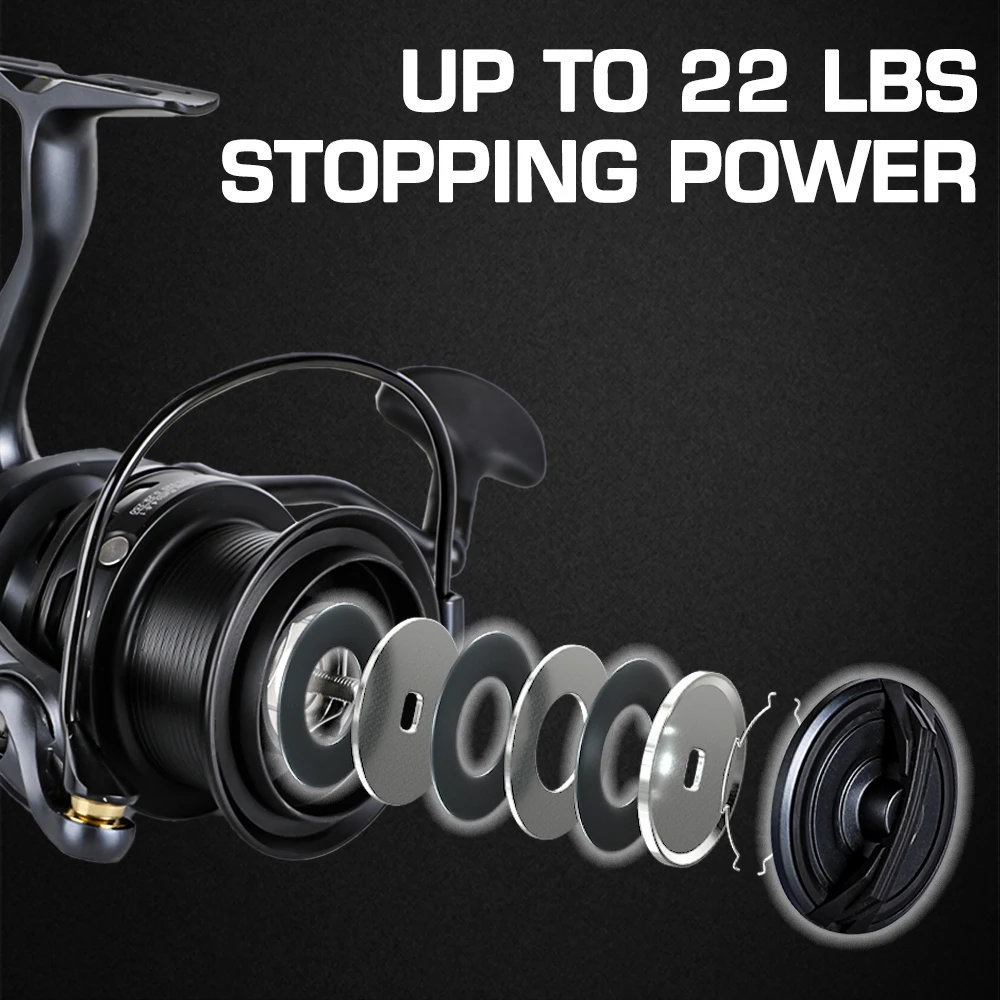 MIFINE FEEDER CONFIDENT Fishing Reel 4500 5500 10KG Max Drag Coil Professional 6+1 BB Worm Shaft System Spinning Feeder Reels spinning fishing reels fishing reels