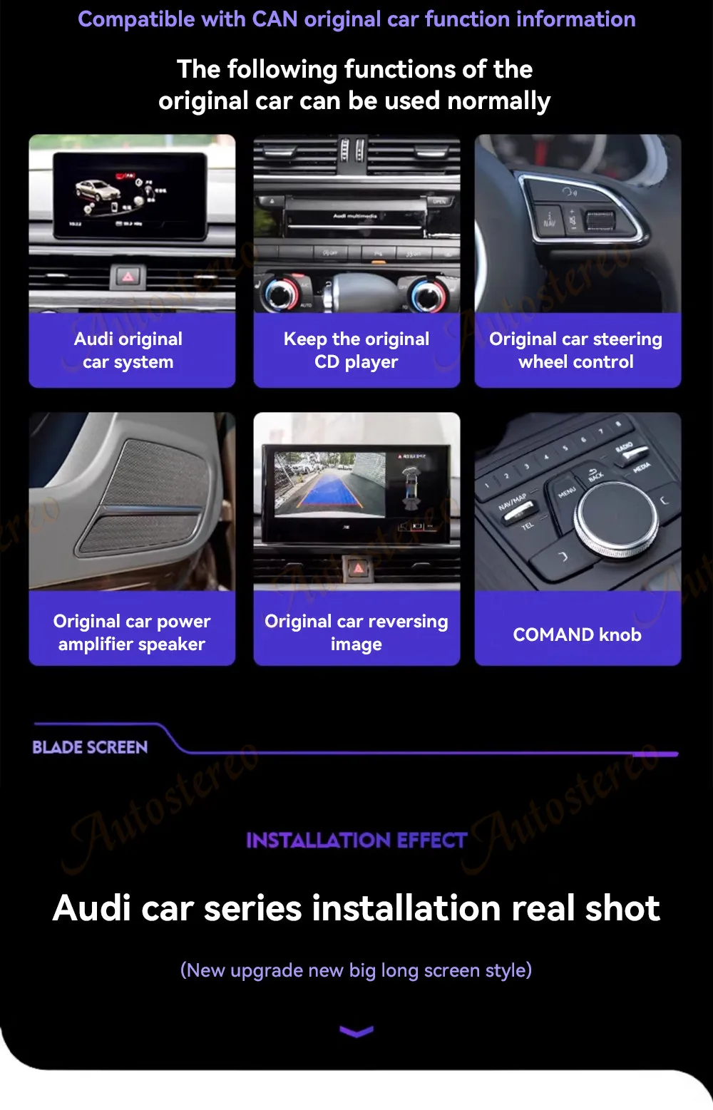 Carplay 14.9 Android 14 For Audi A6 A7 S6 S7 2012-2018 Car GPS Navigation Multim