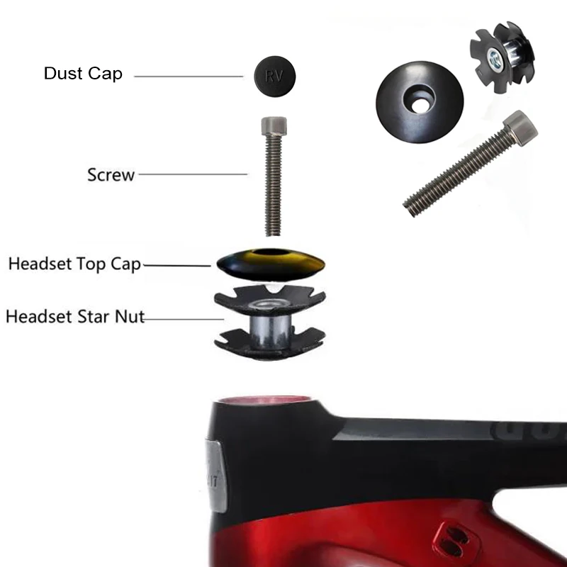 dsc-products