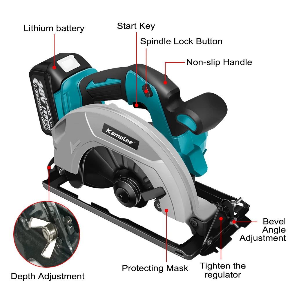 dsc-products