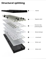 Raven68 Esports Magnetic Axis Keyboard Wired Single Mode PBT Transparent Keycap 8K Return Adjustable Key68 Key Game Mechanical - Image 3